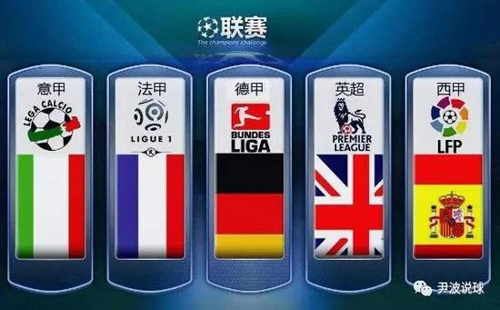 看看過去的